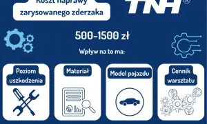 Ile kosztuje wymiana zderzaka tylnego? Poznaj ukryte koszty i czynniki