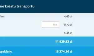 Ile kosztuje wysyłka felg? Sprawdź, co wpływa na ceny transportu