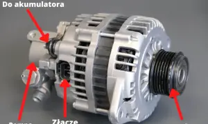 Jak długo alternator ładuje akumulator? Odkryj kluczowe czynniki!