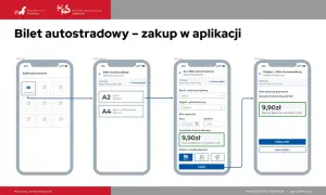 Jak kupić bilet na autostradę A2 i uniknąć nieprzyjemności