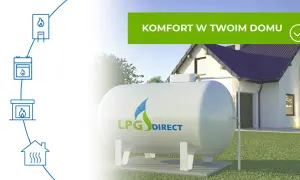 Gdzie najtańszy gaz lpg? Odkryj najlepsze ceny w Twojej okolicy