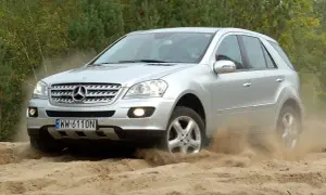 Mercedes ML W164: jaki silnik wybrać, aby uniknąć wysokich kosztów?