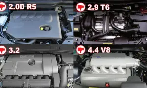 Volvo XC60 jaki silnik - wybierz najlepszy silnik dla siebie