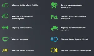 Jakie są światła w samochodzie i jak ich prawidłowo używać? Poradnik dla kierowców