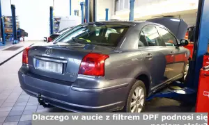 Czy po wypalaniu DPF trzeba wymienić olej? Ważne informacje dla silnika