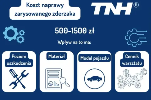 Ile kosztuje wymiana zderzaka tylnego? Poznaj ukryte koszty i czynniki
