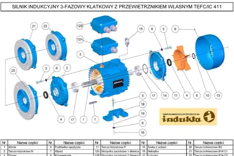Jak zbudowany jest silnik elektryczny? Odkryj tajniki jego budowy