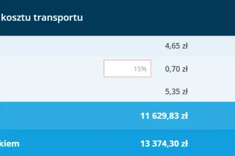 Ile kosztuje wysyłka felg? Sprawdź, co wpływa na ceny transportu