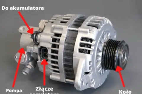 Jak długo alternator ładuje akumulator? Odkryj kluczowe czynniki!