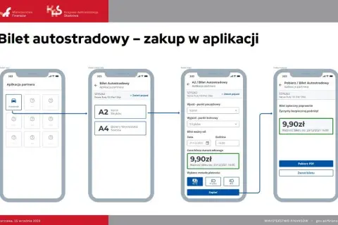 Jak kupić bilet na autostradę A2 i uniknąć nieprzyjemności