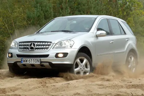 Mercedes ML W164: jaki silnik wybrać, aby uniknąć wysokich kosztów?