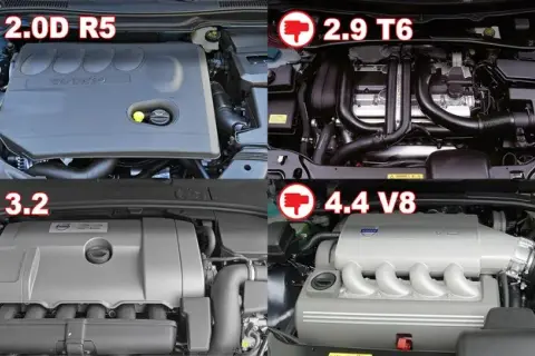 Volvo XC60 jaki silnik - wybierz najlepszy silnik dla siebie