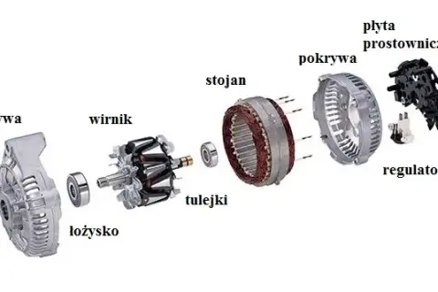 Ile prądu wytwarza alternator? Zaskakujące fakty o jego mocy