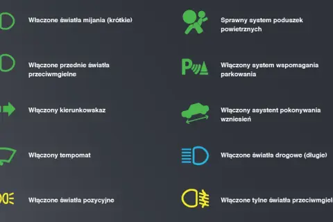 Jakie są światła w samochodzie i jak ich prawidłowo używać? Poradnik dla kierowców