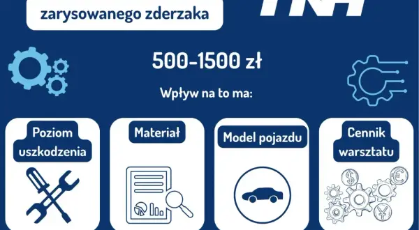 Ile kosztuje wymiana zderzaka tylnego? Poznaj ukryte koszty i czynniki