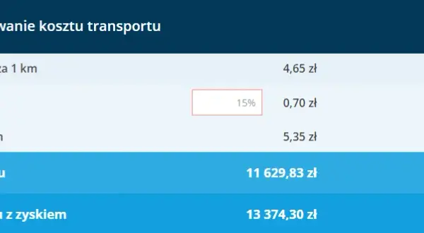 Ile kosztuje wysyłka felg? Sprawdź, co wpływa na ceny transportu