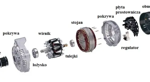Ile prądu wytwarza alternator? Zaskakujące fakty o jego mocy