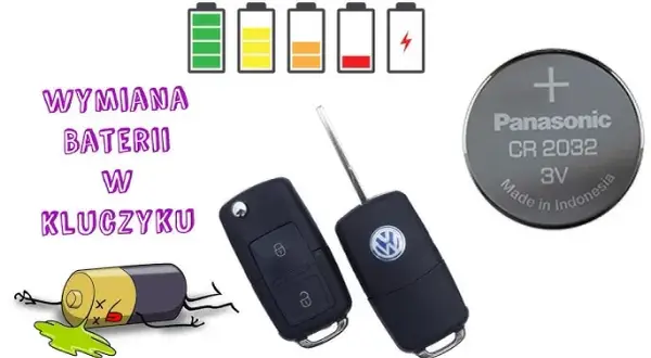Wymiana baterii w kluczyku Golf 4: Prosty poradnik krok po kroku