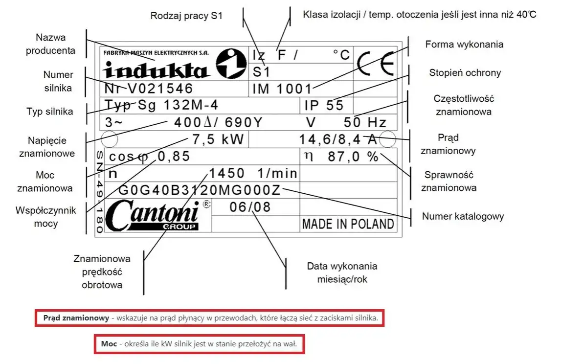 Zdjęcie Ile prądu pobiera silnik 3 kW? Obliczenia i ważne czynniki