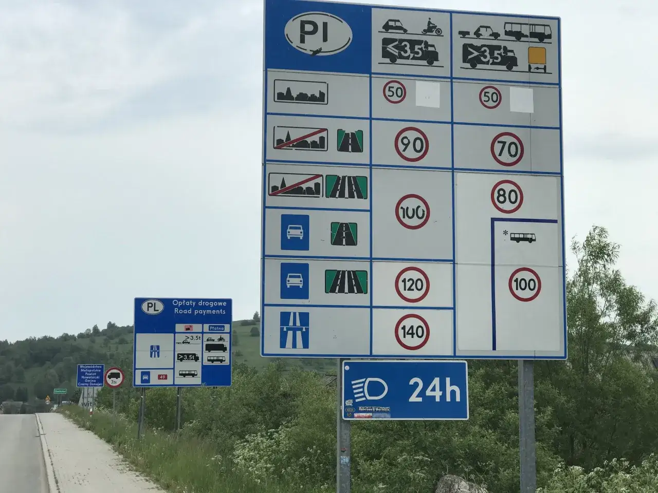 przekroczenie prędkości autostrada znaki